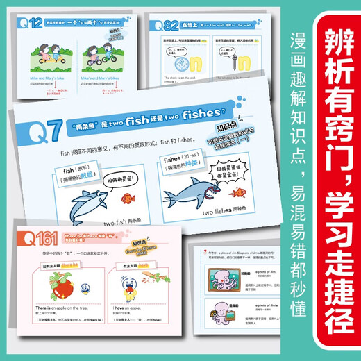 Learn 200 questions about comic grammar in advance. 2025 primary and junior high school English basic knowledge scenario illustrations. Knowledge points that must be tested in regular exams. Special training for grammar and reading comprehension from primary school to junior high school.