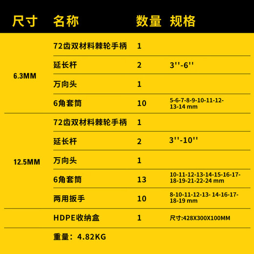 Tool set, auto repair socket, ratchet wrench, large and medium-sized tool box, complete set of auto machine repair combination, 125-piece set, multi-functional STMT74393-8-23