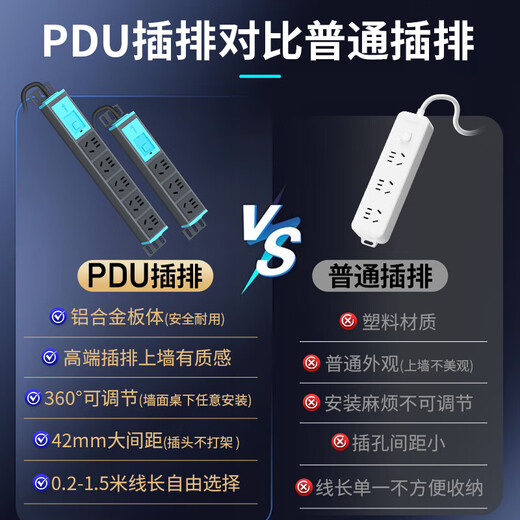 Bull pdu plug-in short-line socket kitchen plug-in extension wall socket expansion wall fixed power strip hot-selling master control 3 sockets wire length 1 meter