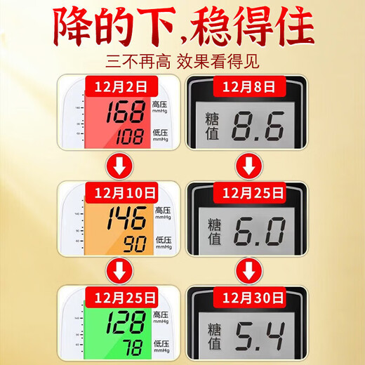 Beijing Tongrentang Qingqianliu, corn silk, mulberry leaf tea, stable and can reduce high blood sugar, blood pressure, high fat and high blood pressure health tea of kudzu root, 5 boxes, 150 bags/no burden on the body