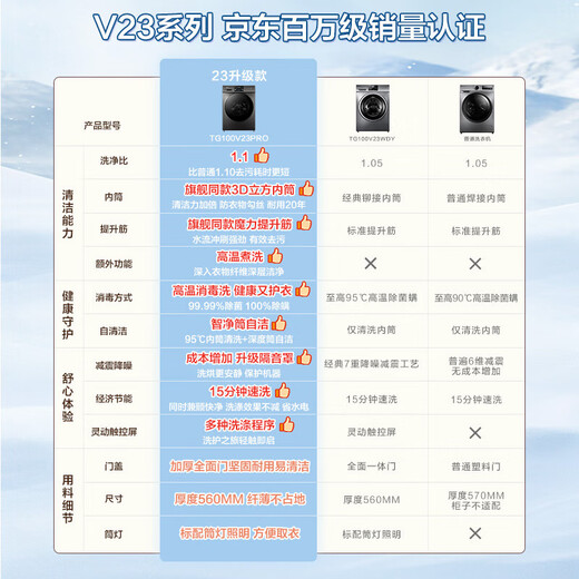 LittleSwan drum washing machine fully automatic state subsidy 10kg/12kg large capacity single wash/dryer all-in-one machine first-level energy efficiency down jacket washing trade-in 10kg + V23PRO drum single wash + 1.1 wash ratio to remove bacteria and mites