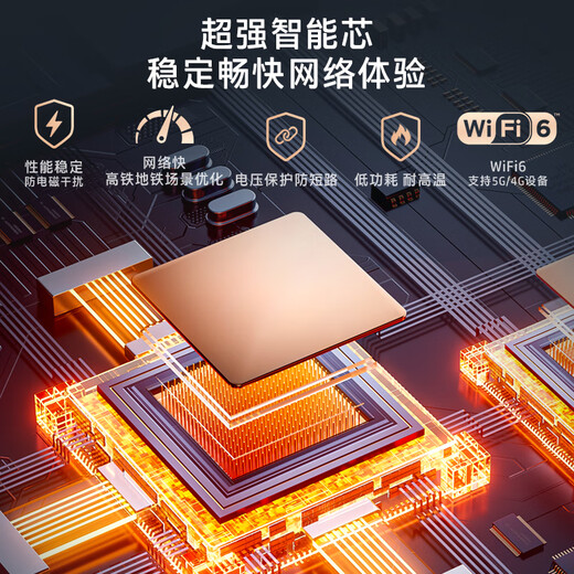 惠普（HP）可插自己卡随身Wifi6支持5G/4G设备移动双网全国通用高速无限流量2025款全网通便携无线路由器车载