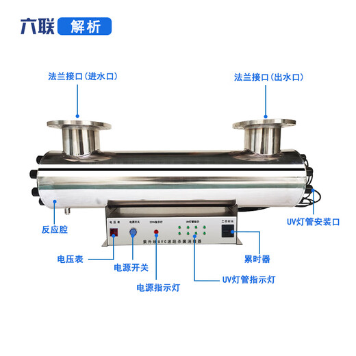 KEYUAN ultraviolet sterilization sterilizer pipe flow type aquaculture medium pressure sewage open channel water treatment equipment ultraviolet sterilizer logistics sterilization equipment manufacturer processing water volume 3-5 cubic meters