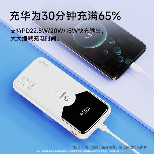 Biaz 3C certified power bank 20000 mAh 22.5W super fast charging Apple 18/20W large capacity mobile power supply suitable for Apple 17 Android Huawei Xiaomi YD17 white