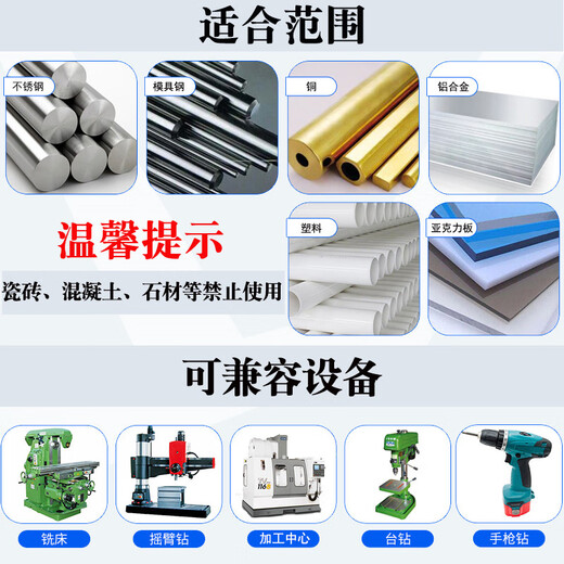 Gaoboshi 1/2 small equal shank twist drill bit high speed steel woodworking reamer electric drill for stainless steel aluminum alloy 4341 equal shank drill 12mm