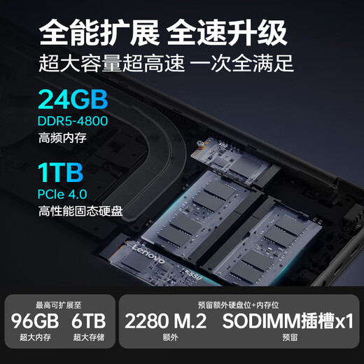 Lenovo Xiaoxin 16/Pro16 GT 2025 Optional 20% Subsidy 16-inch Large Screen High-Performance Game Design Office Thin and Light Laptop Flagship Core Ultra5 24G 1TB Customized Pro16