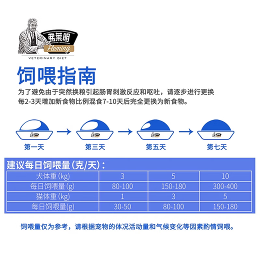Fleming Cat Prescription Canned Nutritional Fattening Intestinal Liver Urinary Tract Kidney Low-fat Dog and Cat Snacks Wet Food Cat Urinary Tract 100g 100g 12 cans Highly cost-effective