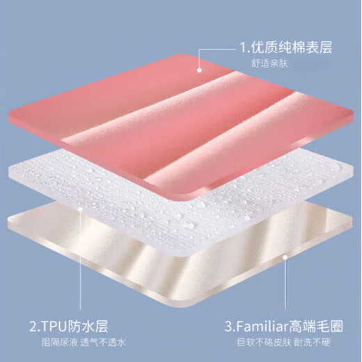 Little Love Star Diaper Skirt Baby Diaper Pants Bedwetting Magic Device Baby Leakproof Waterproof Large Washable Diaper Pad Cloth Diaper Haze Blue Bear Diaper Skirt M 0-3 years old 0-30 Jin Jin is equal to 0.5 kg