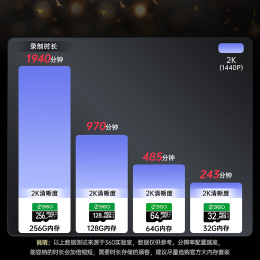 360 driving recorder G300plus2K ultra-high-definition night vision 150 large wide-angle panorama local view playback