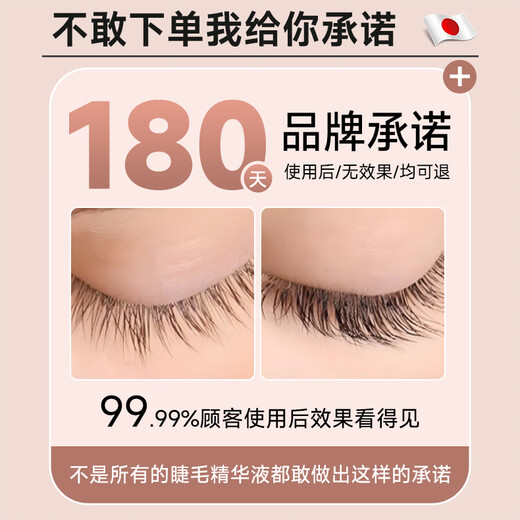 H18 Japanese Eyelash Growth Serum Growth & Growth Waterproof Non-smudge Thick Slimming Nourishing Serum Mascara Essence