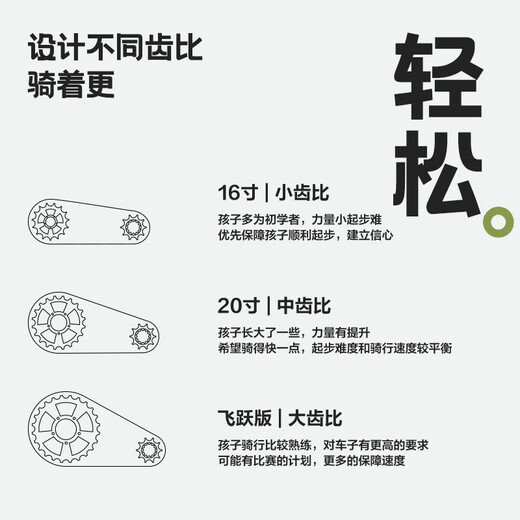 Nabiis children's bicycle 3-6-12-15 years old ultra-light aluminum alloy boy and girl student bicycle 98% installation-free 16-inch standard version | Munsell Green 100-125CM