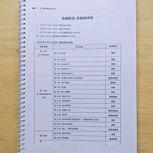 打印2025年注会讲义CPA张敬富基础班讲义注册会计师张志凤赵小彬 线圈彩印【25基础班讲义】 会计张志凤1-22章684页