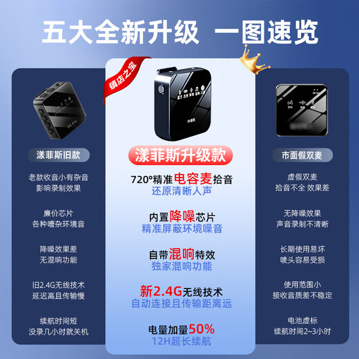 Yangfeisi Radio 0 Negative Review Wireless Lavalier Microphone Anchor Live Recording Equipment Outdoor Douyin K Song Radio Microphone Professional Noise Reduction Microphone Mobile Phone Computer Camera One Drag One