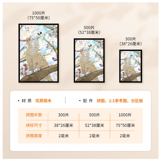 可爱家拼图海贼王1500/1000片儿童路飞索隆娜美山治罗杰木质生日礼物 海贼王P7C693 300片 x 精美盒装＋无相框 x 独