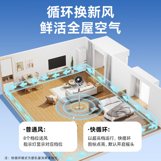 Gree Electric Fan Home Air Circulation Fan Intelligent Remote Control Floor Fan Plasma Sterilization Purification Fan DC Frequency Converter Energy-Saving Electric Fan Light Sound Low Noise Ventilation Fan Air Conditioning Companion FXDZ-2307Bg5-Plasma Sterilization Upgraded Formaldehyde Removal
