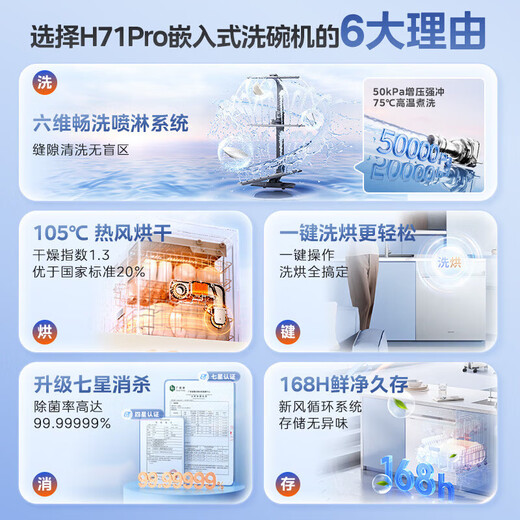 Hualing Dishwasher H71Pro Built-in Dishwasher Inverter 17 sets Large capacity Super first-class water efficiency Seven-star disinfection 105 Hot air drying, washing, disinfecting, drying and storage integrated AIR17 Industry hot model Three-layer bowl basket One-click washing and drying