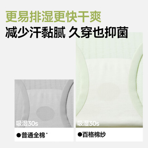 Beneunder Class A safety cotton underwear for women 100% cotton non-marking antibacterial and antibacterial bottom briefs mid-waist 25 new style