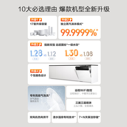 FOTILE dishwasher 02-V6 household built-in dishwasher, 17 sets of pots and dishes washed at the same time, large capacity, independent steam sterilization and drying, five-star disinfection certification, Panda dishwasher 02-V6, black and white contrasting colors