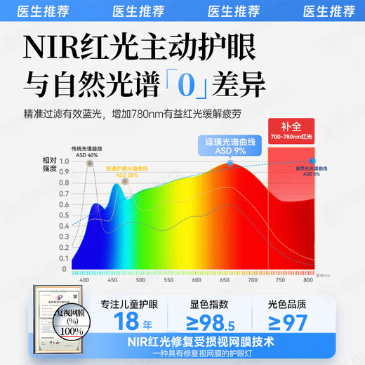 Zhixingsheng NIR red light eye protection table lamp eye protection learning desk for children and students reading and writing full spectrum homework myopia prevention near shadowless rechargeable battery life national AA level academic model rechargeable model丨7200 battery life 2025 model丨red light eye protection丨South German TUV certification