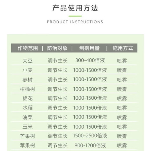 20% Phenylpeptidine Soybean, Pepper, Rape, Tomato, Citrus, Flower and Fruit Preserving Pesticide Growth Regulator 200g