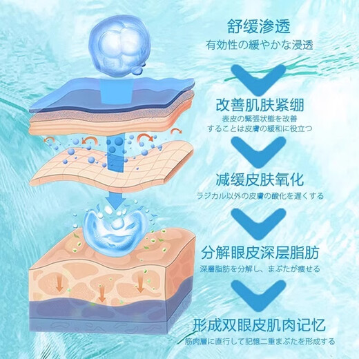 Taozhiyaoyao double eyelid shaping cream invisible traceless artifact waterproof and sweatproof non-permanent non-glue natural shaping droop patch