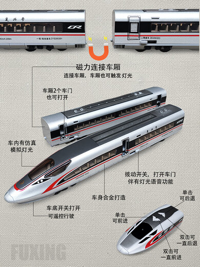 Remote control alloy high-speed rail Fuxing train model simulation Harmony children's train toy electric train boy alloy remote control 3 sections-white