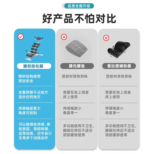 何佳功古慕妮腰椎 舒缓器家用健身倒立机开背脊椎矫