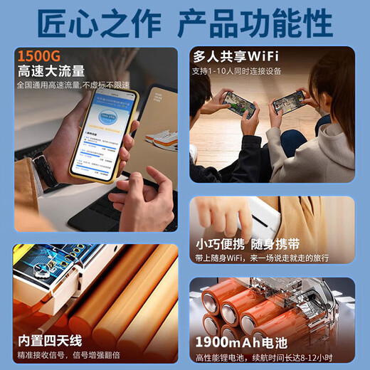 Haier portable wifi removable wireless wifi6 card-free Internet treasure accompanying wireless network card portable car 4g unlimited router national universal traffic 2024 model 1500G traffic 丨 90 days free trial 丨 6 years only replacement without repair