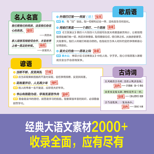 
A dictionary of composition materials can be checked. Some elementary school students write people, notes, and images. Imagine and describing scenery in junior high school, good words, good sentences, good paragraphs, good beginnings, good endings, famous quotes, idioms, proverbs, synchronous writing materials collection, happy education, composition materials dictionary, big book, thick as 828 pages) Generalized in primary schools