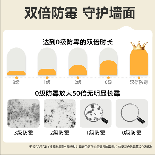 Nippon Paint wall repair paste roller paint decontamination artifact renovation cleaning wall repair interior wall latex paint 500g