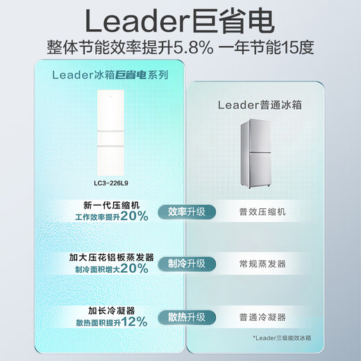 Leader Haier produces 218-liter three-door three-temperature zone rental room dormitory living room small refrigerator small energy-saving upgraded model home ultra-thin LC3-226L9 national subsidy