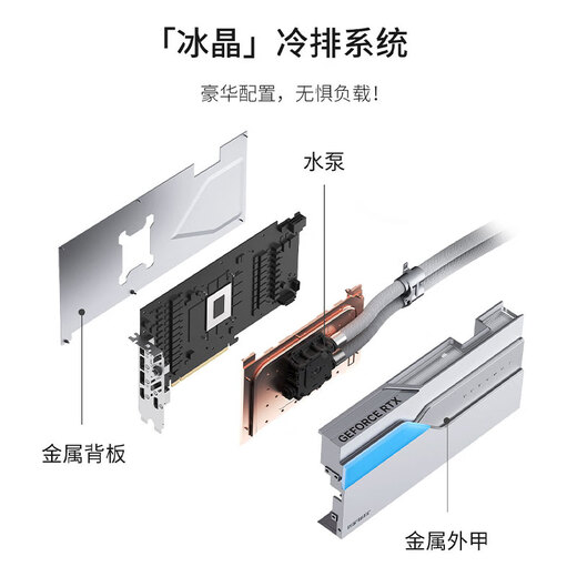 Colorful iGame GeForce RTX 5080 Neptune OC 16GB GDDR7 DLSS 4 e-sports light chasing game design computer graphics card