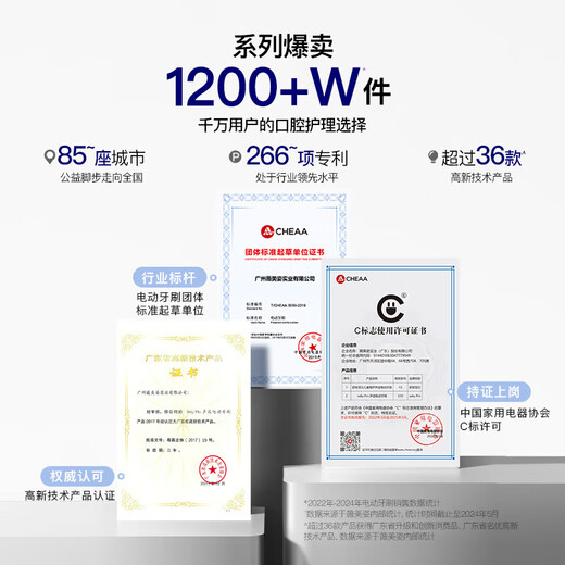 Shuke Electric Toothbrush Large Screen Brush for Adults/Students Soft Bristles Gum Protector for Boyfriend/Girlfriend Valentine's Day Birthday Gift G5Pro Oral Toothpaste Gift Pack New Year's Gift