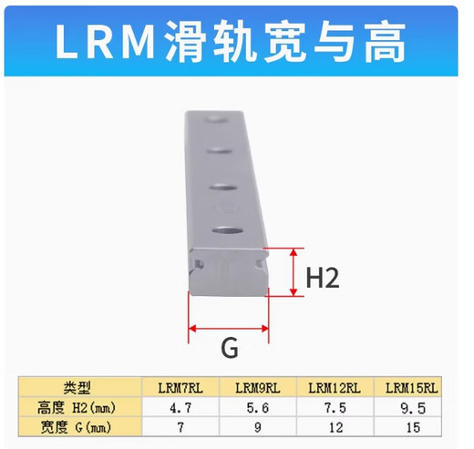THK LGC Crossed Roller Guide LGC4B80R9-H