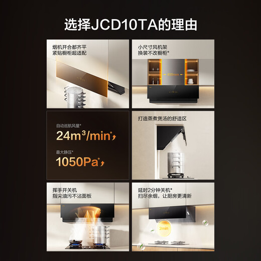 FOTILE 02-JCD10TA Side Suction Air Cube JD Exclusive 24 Air Volume Upgrade Strong Suction Small Size Replacement Optional Trade-In 20% Extraction Range Hood Home Kitchen