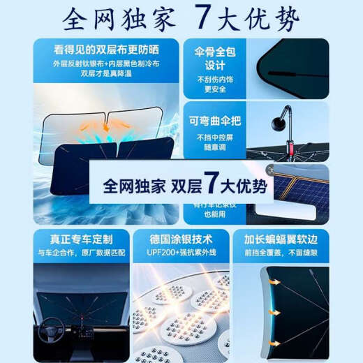 广垒汽车遮阳罩前挡遮阳伞隔热专用防晒前挡风玻璃停车内用车上帘挡板 通用大号尺寸为14079任意弯曲1