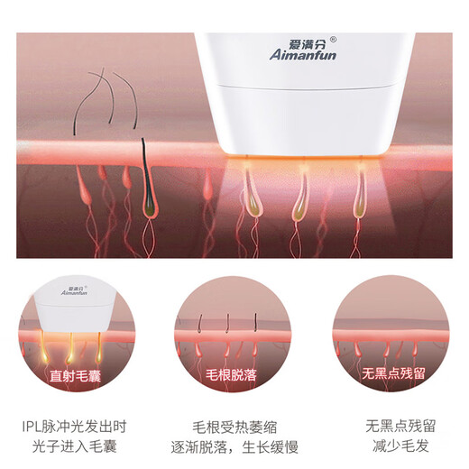 Aimanfun FDA510k Laser Hair Removal Device Home Whole Body Photon Hair Removal Device Hair Removal Machine Standard-Chinese Instructions