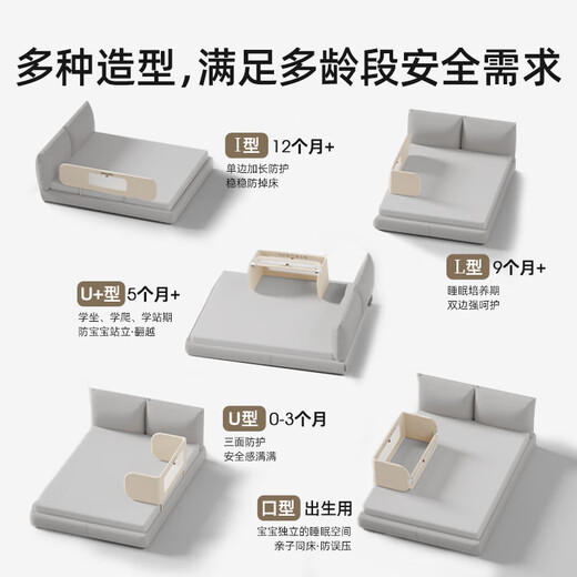 IMOMOTO bed fence baby free installation no punching anti-fall splicing bedside bezel baby portable travel guardrail milk tea rice 2m three-sided no assembly + free storage bag no assembly + free storage bag