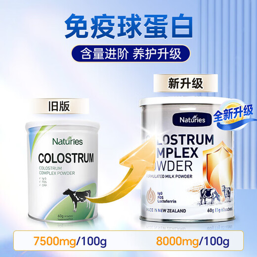 
Neiss New Zealand original imported beef colostrum milk powder for children with adults with human immunoglobulin whey lactoferrin 8 cans [family sharing package]