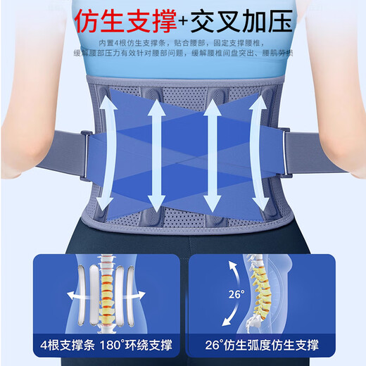 KYOLENS Japanese medical grade waist belt for lumbar disc herniation, lumbar muscle strain, sports waist support, sedentary, thin and breathable