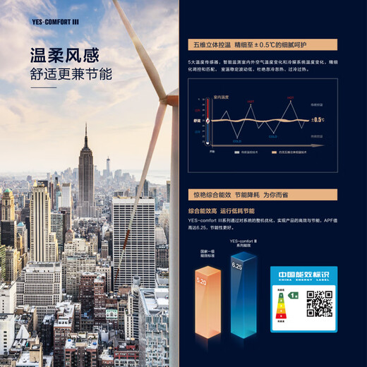 YORK VRF central air conditioner multi-split 6 HP one to five Comfort3 series air automatic cruise new level of energy efficiency home commercial embedded fresh air air conditioner 8 HP first level energy efficiency York central air conditioner one to seven