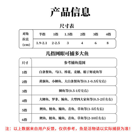 He Jian bow fish net sticky mesh wire mesh fishing net three-layer sunken net hanging net floating net hanging net crucian carp net white strip net small fish net fishing net three-layer sunken net 3 fingers 17 meters long 1.2 meters high round lead pendant