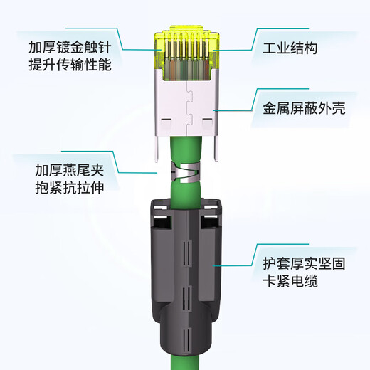 HELLOLINK network cable Category 6 Super 6 Profinet finished network cable EtherCAT 10G PN Gigabit jumper slow drag chain network cable RJ45-RJ45-0.2 meter industrial shielded network cable