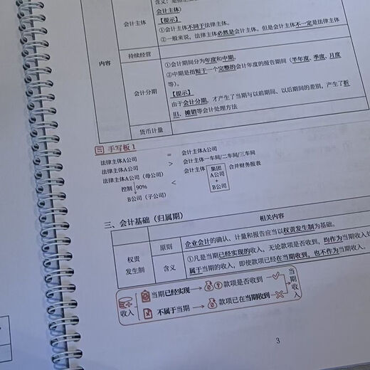打印2025年注会讲义CPA张敬富基础班讲义注册会计师张志凤赵小彬 线圈彩印【25基础班讲义】 会计张志凤1-22章684页