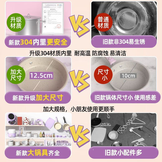 Bosile children's mini kitchen real version real cooking full set cooking toy kitchen utensils food grade girl birthday gift 304 stainless steel 403 piece set - purple - rabbit electric stove