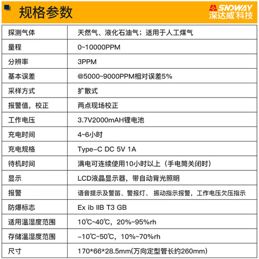 深达威可燃气体检测仪探测器易燃天然气体泄漏报警煤气浓度SW-733B
