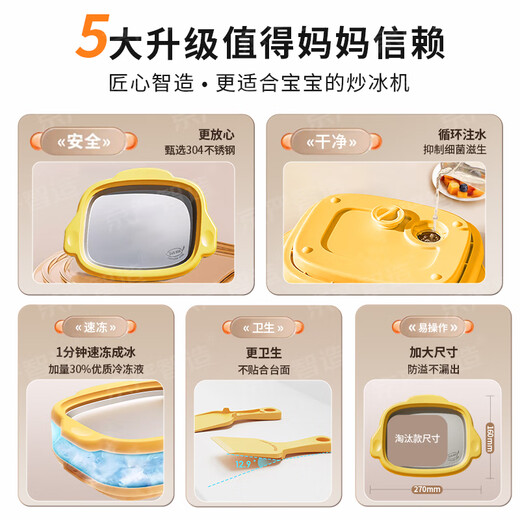 
Jingyan [German quality | 2 minutes quick freezing] yogurt machine Frying ice machine Homemade yogurt ice cream machine for children's homemade yogurt ice cream machine without plug-in fried ice plate artifact Coconut milk white [increasing anti-spill + physical ice making] ice machine 304 stainless steel | 30 days free trial | free ice shovel