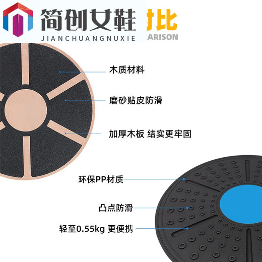 ZKHE balance board yoga fitness core strength body coordination wooden balance board