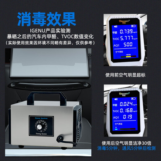 IGENU Portable Ozone Generator Car Disinfection Machine Home New House Decoration Formaldehyde Removal Kitchen Bathroom Sterilization Deodorization Car Air Purification Smoke 12v5g/h (Car Model)