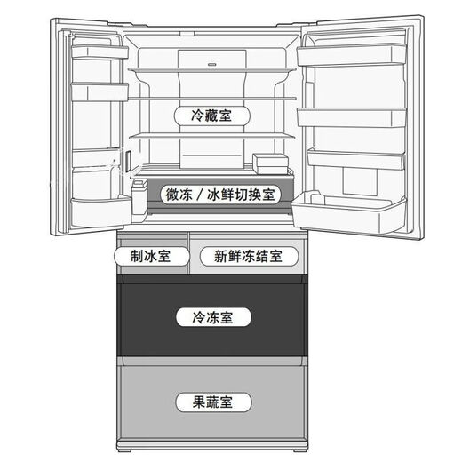 松下（Panasonic）冰箱六门NRF673WXX5风冷无霜带纳诺仪X除味黑镜面NR-F673WXX